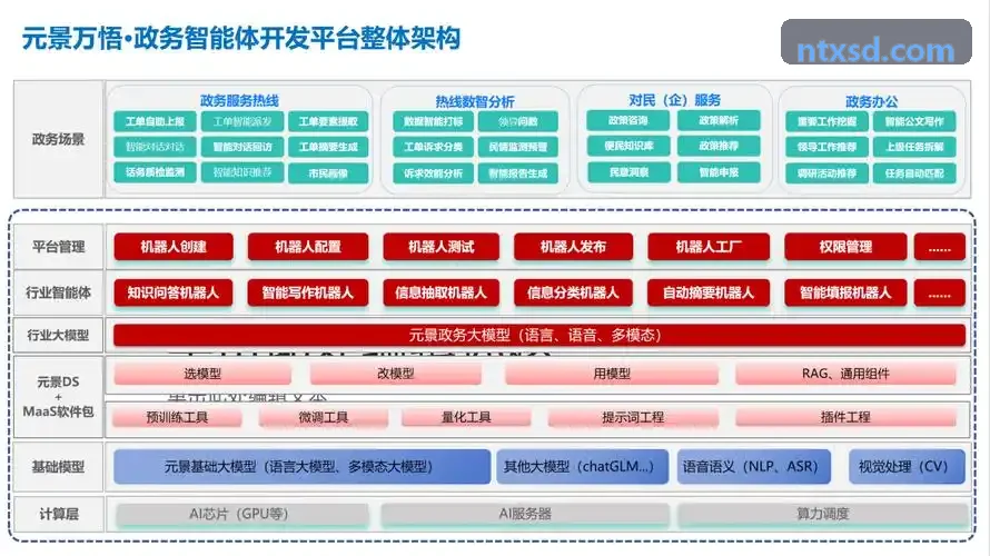 J9在500kV高压输电线路高空引流线检测现场