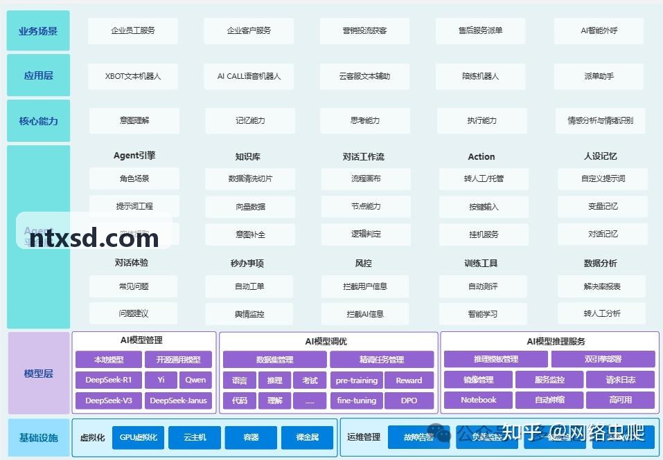 J9在海风叶片抗盐雾腐蚀自动化机巢部署